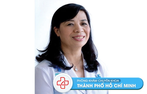 Hình ảnh bác sĩ Nguyễn Thị Thanh Hà